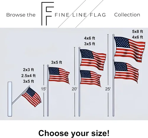 Miniatura 6 de Bandera estadounidense de 2 x 3 pies, fabricada en Estados Unidos, certificación FMAA, bandera estadounidense de nailon 210D para exteriores
