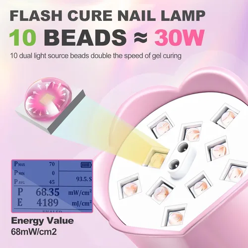 Miniatura 2 de MEKK - Lámpara de uñas de curación flash, 30 W, luz UV pequeña inalámbrica para uñas de gel Gooseneck, Auto Sensor, 4 Timers (10/30/60/90s)