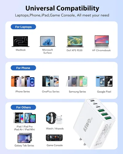Miniatura 4 de Paquete de 2 bloques de cargador rápido USB C de 65 W, 6 puertos (PD3.0 45 W+QC 20 W), enchufe de cargador de pared, cubos de carga multipuerto