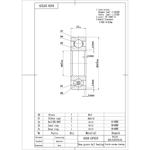 Miniatura 2 de 10 (diez) Fidget Spinner Bearing, 608 abiertas, bolas de rodamiento de acero cromado, 8 x 22 x 7, kit de piezas de repuesto para centro de bola