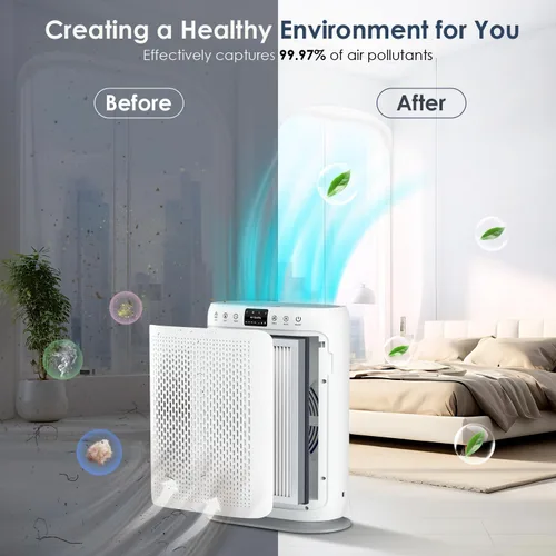 Miniatura 4 de Purificadores de aire para el hogar, habitación grande de hasta 2400 pies cuadrados, filtro de aire HEPA LUNINO H13 con pantalla PM 2.5, sensores