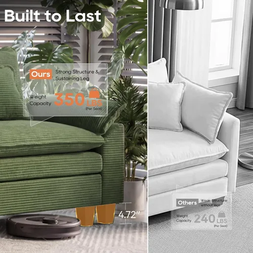 Miniatura 9 de URRED - Sofá seccional modular Cloud, sofá moderno en forma de L de 87" con asiento profundo con otomana y almohadas, ultra cómodos sofás de pana