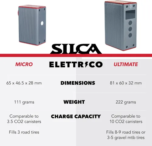 Miniatura 6 de SILCA ELETTRICO - Bomba eléctrica para bicicleta, bomba digital para neumáticos de bicicleta con apagado automático, recargable USB-C, ultraligera