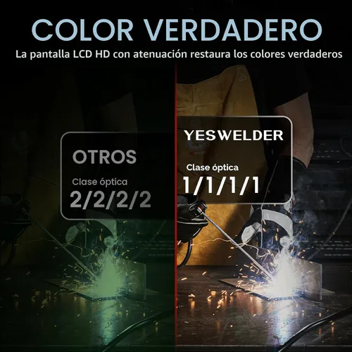 Miniatura 9 de YESWELDER - Máscara de soldar con oscurecimiento automático, funciona con energía solar, color real.