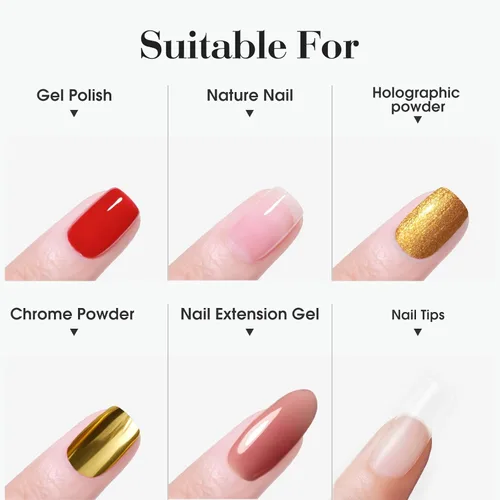 Miniatura 7 de CANNI Capa superior de gel que no se limpia de 0.6 fl oz, esmalte de uñas de gel resistente a los arañazos, esmalte de uñas de alto brillo y larga