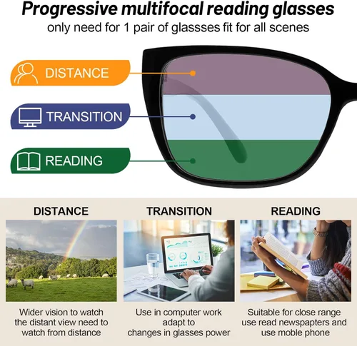 Miniatura 3 de OCCI CHIARI Gafas de lectura bifocales progresivas para mujer, transición, multifocales, bloqueador azul