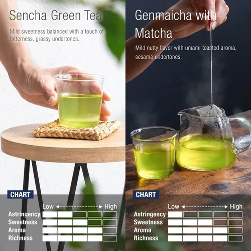Miniatura 3 de Asayu Japan Té verde, set de regalo Green Boost, sencha japonés y genmaicha con polvo matcha, fabricado en Japón, 30 bolsas de té, té de arroz
