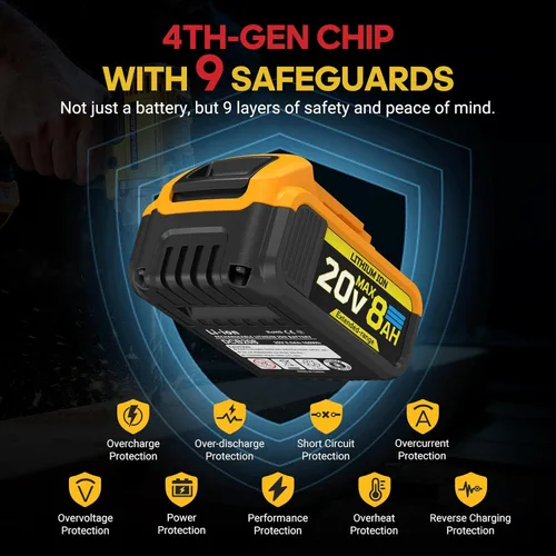 Miniatura 5 de Batería de repuesto compatible con Dewalt 20V Max con baterías de alta capacidad, herramientas eléctricas inalámbricas, baterías de 20 voltios