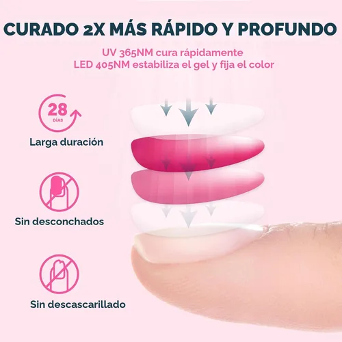 Miniatura 3 de SUNUV SUN3 - Lámpara de uñas LED UV profesional, luz UV con cable para uñas de gel y esmalte con 4 temporizadores y sensor inteligente, 39 cuentas