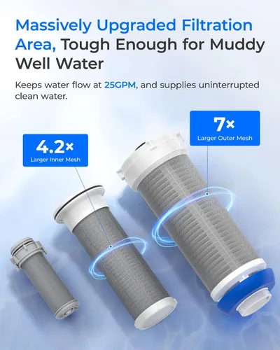 Miniatura 6 de Waterdrop Mega Filtro de sedimento giratorio, Sistema de filtro de agua reutilizable actualizado para toda la casa con retrolavado para agua