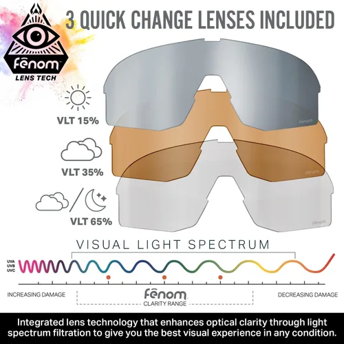 Miniatura 4 de Wildhorn Radke - Lentes de ciclismo MTB, UV400, gafas de sol deportivas de esquí y correr para mujeres y hombres, gafas de béisbol con 3 lentes