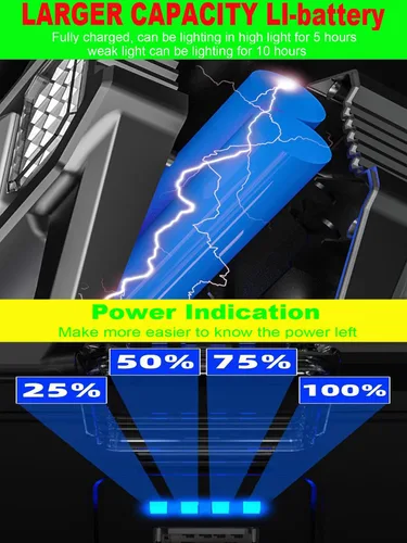 Miniatura 7 de SUYOOULIN Linterna LED solar recargable, proyector de mano súper brillante de 6000 lúmenes, linterna de lámpara LED multifuncional, 6 modos de luz