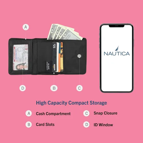 Miniatura 3 de Nautica Rower's End Cartera Pequeña para Mujeres, Bloqueo RFID Portador Delgado de Tarjetas de Crédito con Bolsillo para Monedas con Cremallera