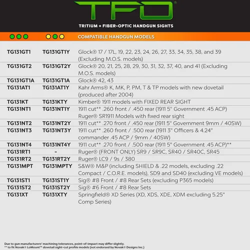 Miniatura 7 de TRUGLO TFO - Juego de mira de tritio y fibra óptica para pistola Mira nocturna brillante delantera y trasera duradera resistente a los enganches