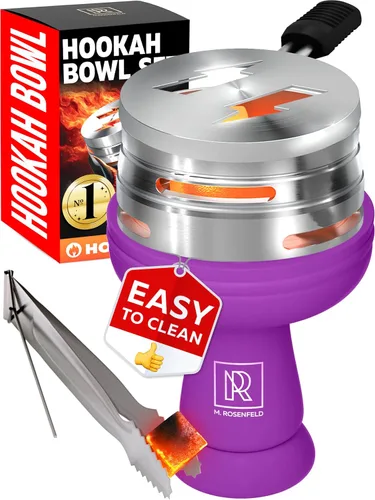 Miniatura 11 de M. ROSENFELD Juego de Cuencos de Cachimba Azul de Silicona – Diseño Navideño Limitado Color Azul - Cuenco de Cabeza de Cachimba Premium - Cuenco