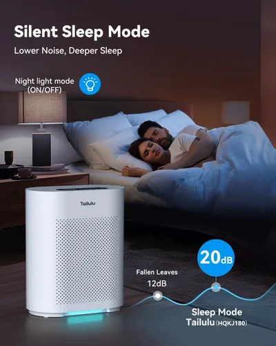 Miniatura 6 de Tailulu HQKJ-180 - Purificadores de aire para habitación grande de hasta 2200 pies cuadrados, sensor de calidad del aire PM2.5, modo de sueño de 20