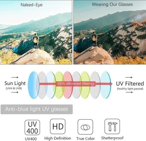 Miniatura 5 de YIMI Anteojos de lectura completos sin montura con protección UV, bisagra de resorte, lentes de sol anti luz azul, para hombres y mujeres, sin