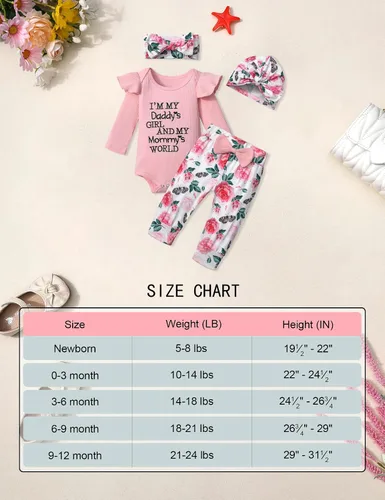 Miniatura 7 de KANGKANG Ropa de bebé recién nacida Hi I'm New Here, traje para recién nacido, mameluco para bebé, pantalones florales, lindos trajes de bebé niña