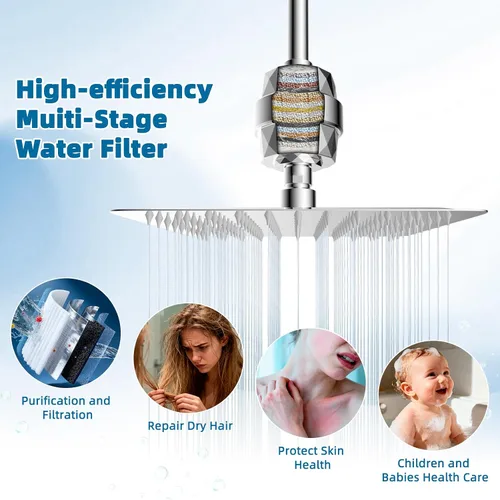 Miniatura 5 de iFealClear Paquete de 2 cartuchos de repuesto para filtro de ducha, filtro de ducha de alto rendimiento para agua dura para eliminar el cloro