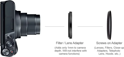 Miniatura 2 de C-PL (Polarizador circular) multicapa Filtro de vidrio multirosca para Sony Cyber-Shot DSC-RX100 VII y Sony ZV-1 (incluye adaptador de filtro)