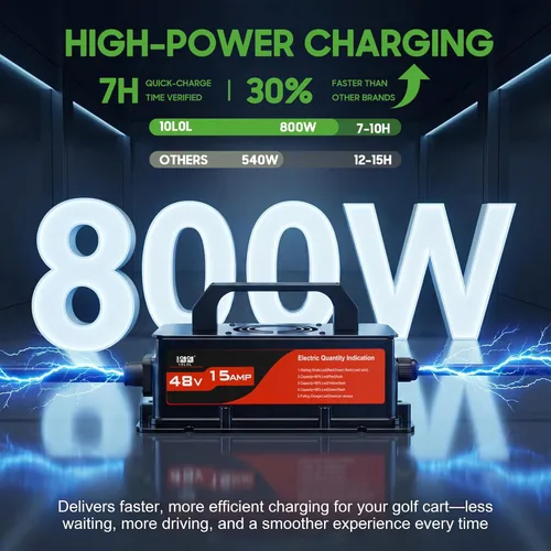 Miniatura 2 de 10L0L 48V Golf Cart Battery Charger for Club Car DS/Precedent, 15Amp Smart Charger with 3-Pin Round Plug, Trickle Charge for Lead Acid Battery, IP67