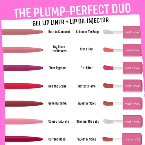 Miniatura 7 de wet n wild Perfect Pout - Lápiz delineador de labios de gel retráctil mate, rico color cremoso de larga duración, aplicación bien definida e