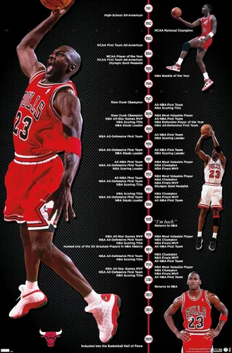 Miniatura 9 de Trends International Michael Jordan - Póster de pared de línea de tiempo, 14.725 x 22.375 pulgadas, versión enmarcada de madera de granero