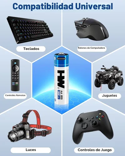 Miniatura 5 de HW Baterías recargables de litio AA, [1.5 V, paquete de 4 unidades], batería USB C de alta capacidad de 3600 mWh, carga rápida, 1000 ciclos