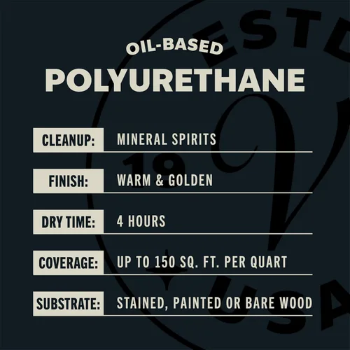 Miniatura 5 de Varathane - Poliuretano Ultimate a base de aceite, un cuarto de galón, acabado semi-brillante
