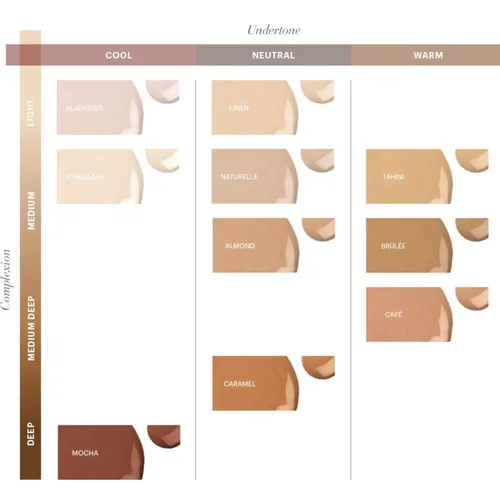 Miniatura 5 de Glo Skin Beauty Base de Maquillaje Mineral Líquida Luminosa con SPF 18 (Linen) – Mejora el Tono Desigual de la Piel, Suaviza y Corrige Lino