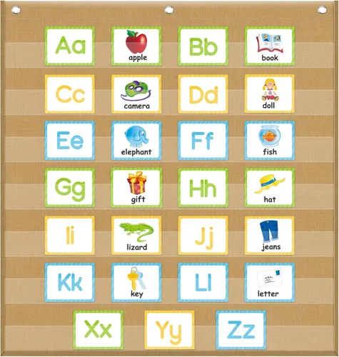 Miniatura 13 de PreK-12 - Tabla de bolsillo estándar para centros de aula, palabras de pared para aula, suministros de enseñanza en casa (azul)