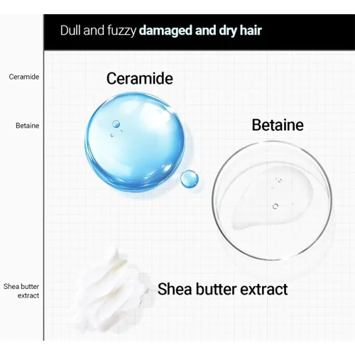 Miniatura 4 de Kerasys Advanced Keratin Bond Silky Moisture 20.2 fl oz / 20.3 fl oz (paquete de 1, tratamiento), azul