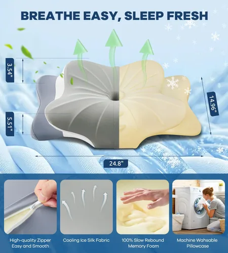 Miniatura 2 de DONAMA Almohada cervical para aliviar el dolor de cuello y hombros, almohada de espuma viscoelástica de contorno refrescante, almohada ergonómica
