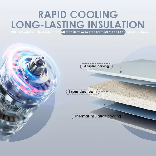 Miniatura 3 de Deeptime Bañera de hielo inteligente (todo en Gen 3), baño de hielo con enfriador integrado (32F-104F), control de smartphone, diseño silencioso