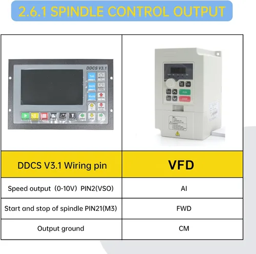 Miniatura 8 de CNCTOPBAOS Sistema Controlador de Movimiento CNC Independiente Fuera de Línea de 4 Ejes DDCSV3.1, Control de Motor Servo/Paso a Paso Reemplaza Mach3