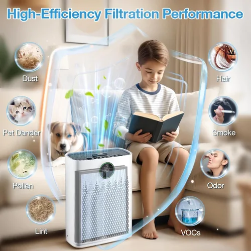 Miniatura 3 de HAP603 - Paquete de 2 filtros de repuesto compatibles con ECOSELF HAP603 / HAP603WF, filtro de repuesto para purificadores de aire para el hogar