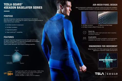 Miniatura 3 de TSLA Pantalones de compresión 34 para hombre, mallas de entrenamiento para correr, leggings atléticos capri de secado fresco, capa base de yoga