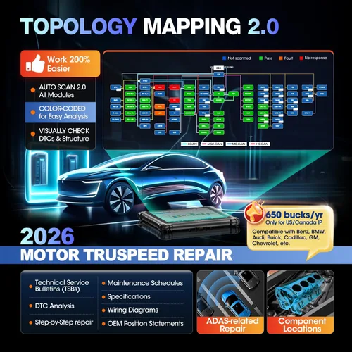 Miniatura 5 de Autel MaxiSYS Ultra EV Scanner: 2026 Top EV Ver. of Ultra S2 MSUltra MS909 S2 Intelligen Scan Diagnostic, High-Voltage System Battery Pack Analyze