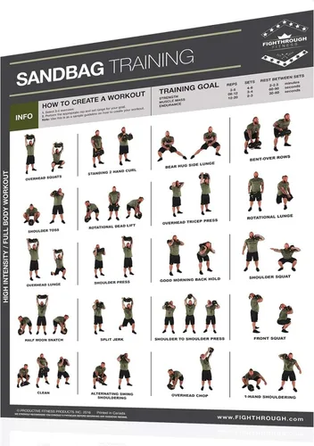 Miniatura 4 de Fighthrough Series - Póster laminado (10 estilos)