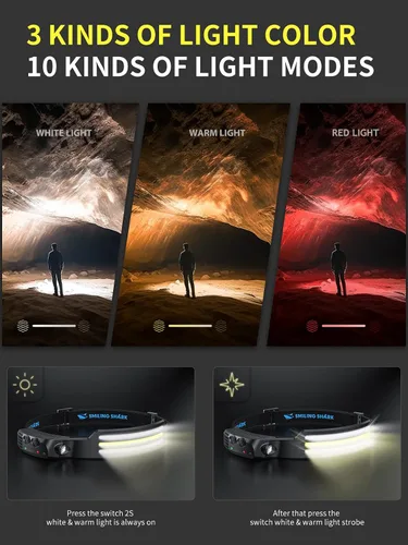 Miniatura 4 de Smiling Shark Linterna frontal LED, gran angular de 230°, 3 tiras de luz multicolor, la lámpara principal más brillante recargable con sensor