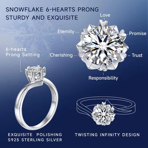 Miniatura 4 de MomentWish Moissanite Rings, Moissanite Silver Rings for Women,D Color VVS1 Simulated Diamond 925 Sterling Silver Solitaire Rings