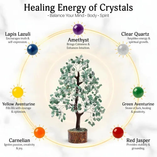 Miniatura 3 de FASHIONZAADI - Árbol de cristal de aventurina verde, cristales y piedras, árbol de gemas, decoración de piedras preciosas curativas y cristales