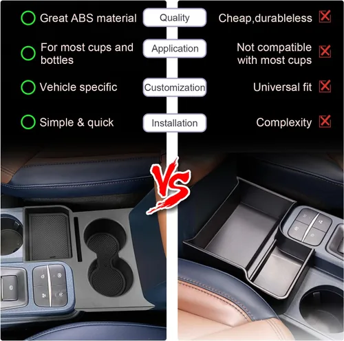 Miniatura 5 de Bandeja organizadora de portavasos compatible con portavasos de camiones Ford Maverick 2022 2023 2024 2025 LUWU Organizador de consola central