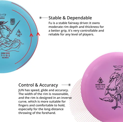 Miniatura 5 de Yikun Disc Golf Starter Set con mini bolsa de marcador – 5.82-6.00 oz juego al aire libre kit de juegos para principiantes
