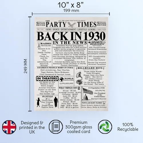 Miniatura 7 de Póster de cumpleaños 96 sin marco, periódico Back In 1930, regalos de feliz cumpleaños 96 para hombres y mujeres, vintage, retro, nacido en 1930
