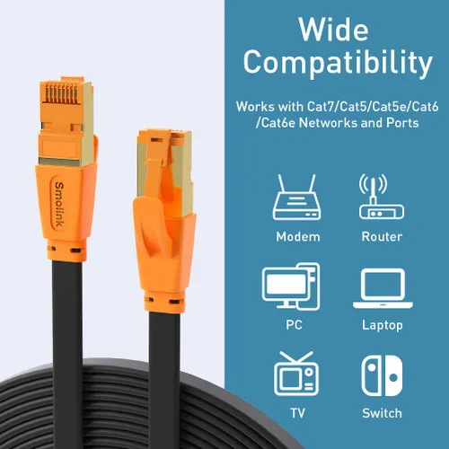 Miniatura 7 de Cable Ethernet Smolink Cat 8 de 50 pies, cable Ethernet plano más rápido que Cat7/Cat6/Cat 6e/Cat5, cable de alta velocidad de hasta 40 Gbps, 2000