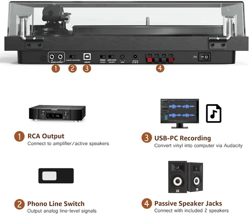 Miniatura 4 de Udreamer Tocadiscos de vinilo, giradiscos con altavoces de 40W, entrada y salida Bluetooth y grabación USB, tocadiscos LP vintage con cartucho