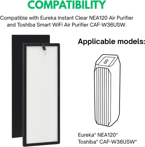 Miniatura 3 de Nispira NEA-F1 NEA-C1 Filtro True HEPA Filtro de Carbón Activado Reemplazo Para Eureka NEA120 Toshiba Smart WiFi Danby DAP143AW-UV DAP143BAB-UV