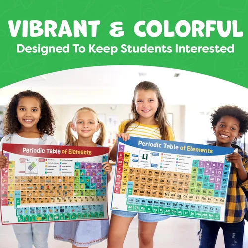 Miniatura 11 de Momo & Nashi Mapa de Estados Unidos para niños y mapas del mundo para niños, juego de 2 piezas – 24 x 16 pulgadas – Carteles impermeables para aula