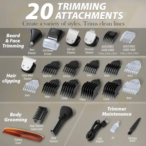 Miniatura 3 de OLOV For Man Cortadora de barba, kit de aseo todo en uno para hombre de 21 piezas y cortapelos, nariz, oído, cuerpo y cara, maquinilla de afeitar